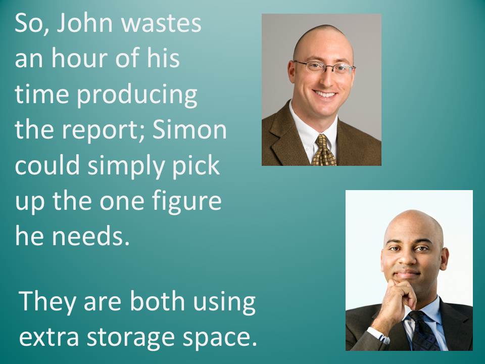 Both John and Simon waste time and storage space