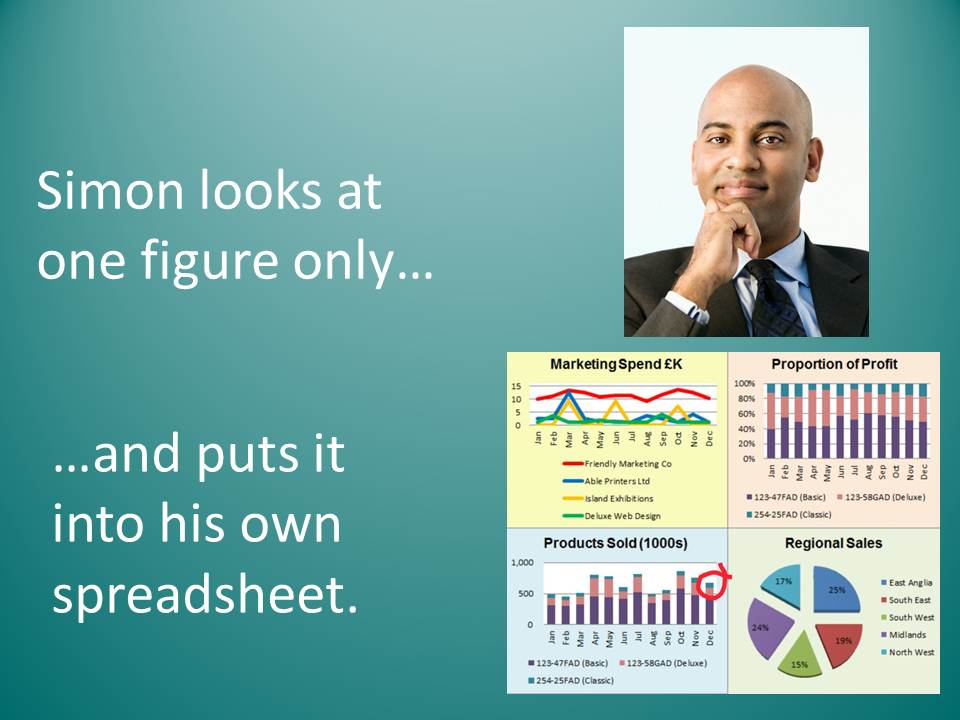 Simon looks at one figure and puts it into his spreadsheet