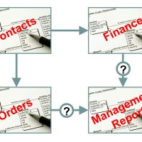 Extending an Access database