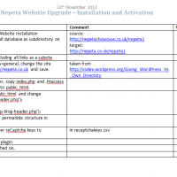 The joy of the checklist