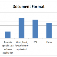 Documents, documents and more documents
