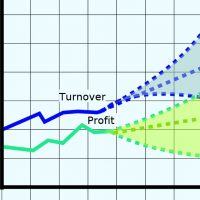 Have you time to grow your business?