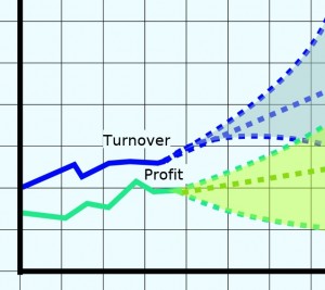 Read more about the article Have you time to grow your business?