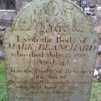 Understanding your customer is vital