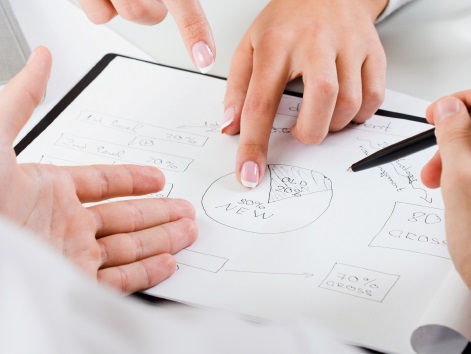 Nepeta Consulting can help you solve complex business and IT problems